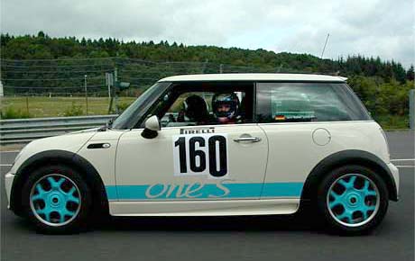 mini